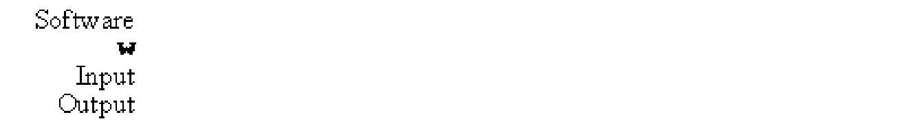 Timeline visualization